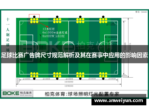 足球比赛广告牌尺寸规范解析及其在赛事中应用的影响因素